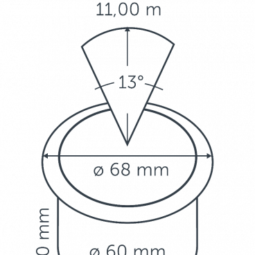 BIG FLUX NARROW 12V